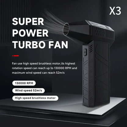 TurboFrenzy Max blazer